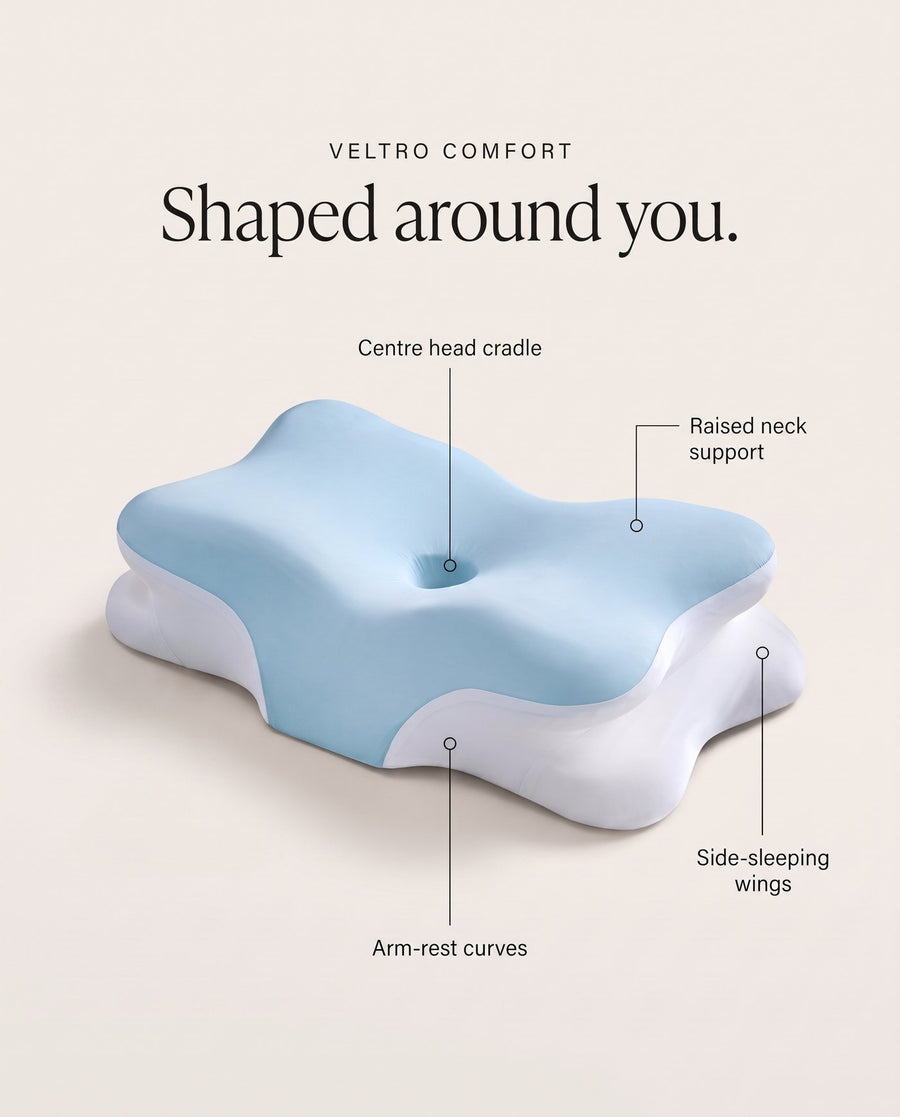 Cervical Protector Premium